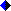 punto.gif (73 bytes)
